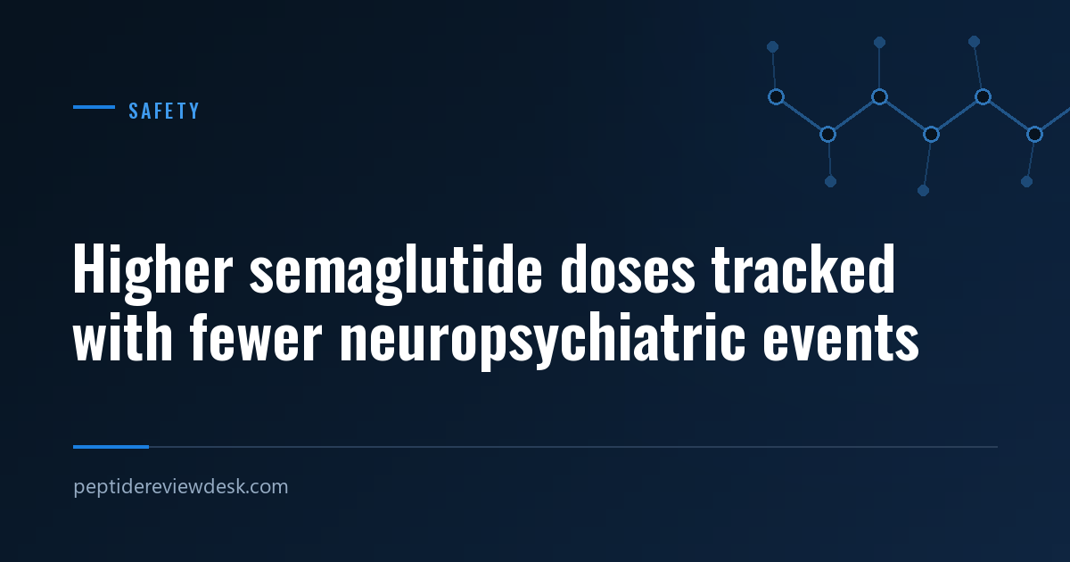Typographic cover image: headline reading Higher semaglutide doses tracked with fewer neuropsychiatric events, on the Peptide Review Desk navy brand background