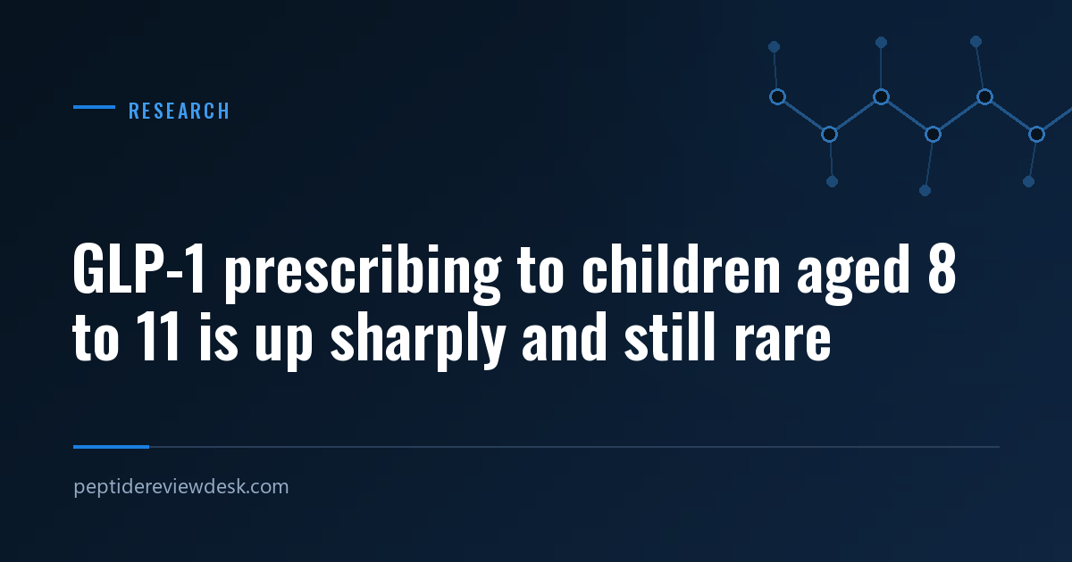 Peptide Review Desk news graphic: GLP-1 prescribing to children aged 8 to 11 is up sharply and still rare