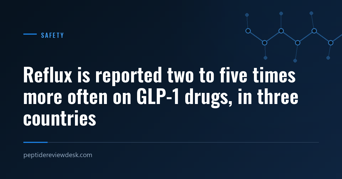 Peptide Review Desk news graphic: reflux reported two to five times more often on GLP-1 drugs in three countries