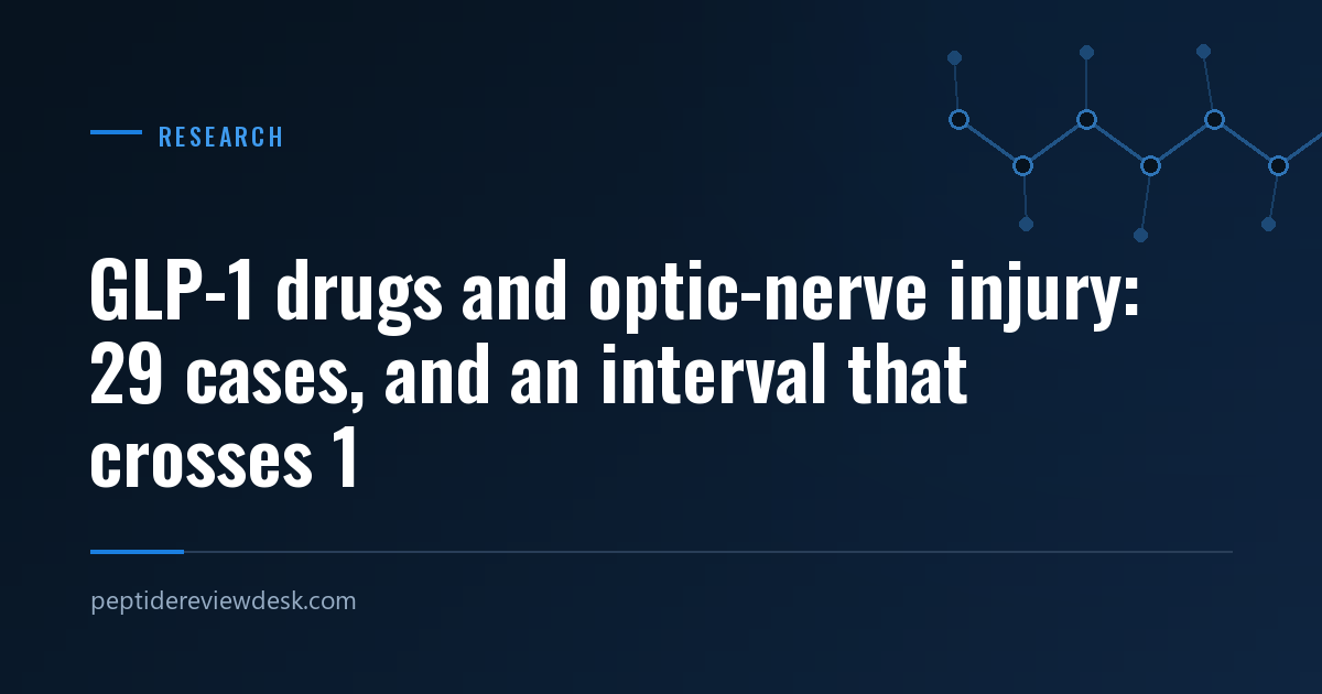 GLP-1 drugs and optic-nerve injury: 29 cases, and an interval that crosses 1