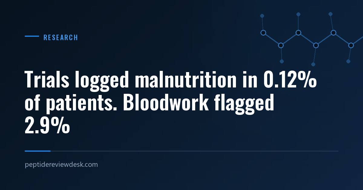 Peptide Review Desk news graphic: research report on malnutrition screening in high-potency incretin therapy