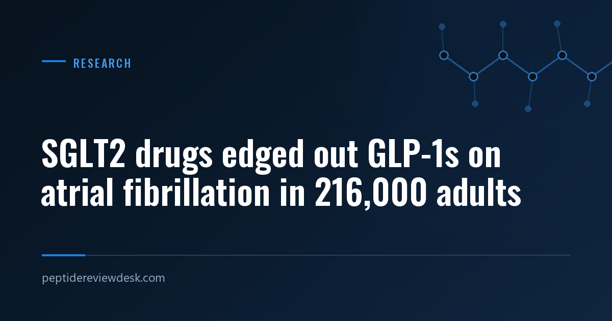 Peptide Review Desk research graphic: SGLT2 inhibitors versus GLP-1 drugs and atrial fibrillation risk