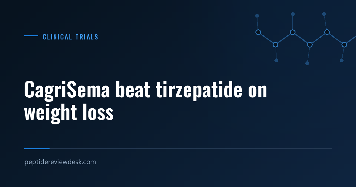Typographic title card: CagriSema phase 3 topline results versus tirzepatide