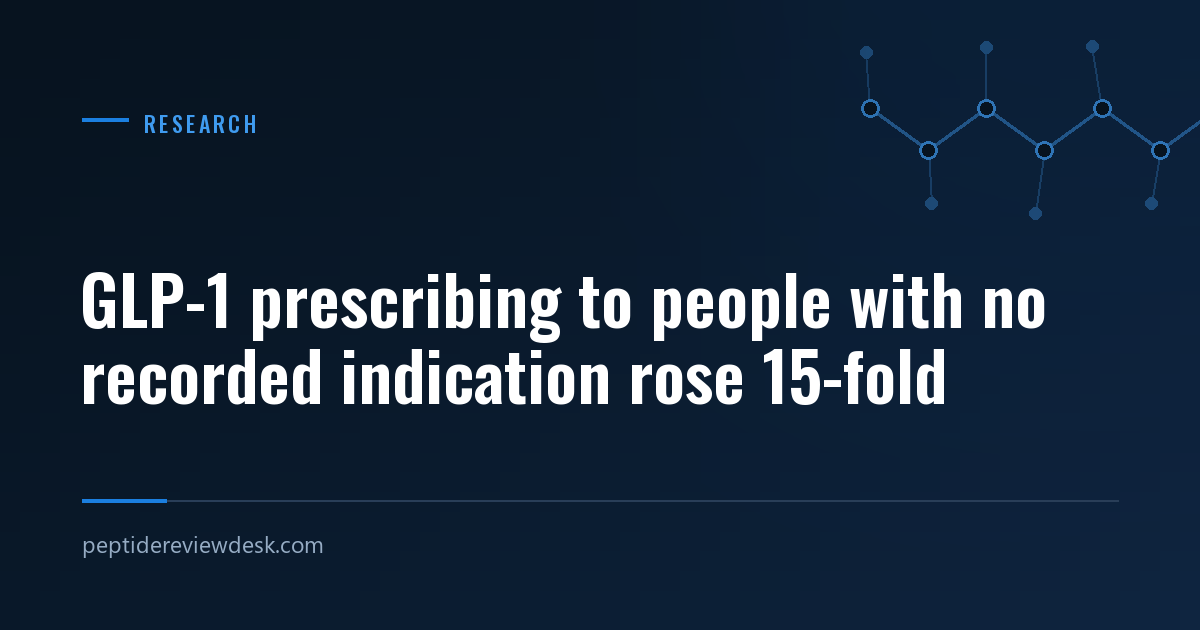 GLP-1 prescribing to people with no recorded indication rose 15-fold