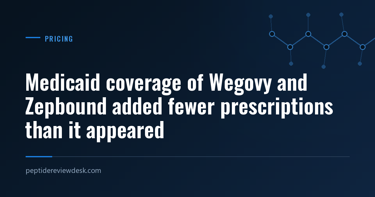 Medicaid coverage of Wegovy and Zepbound added fewer prescriptions than it appeared