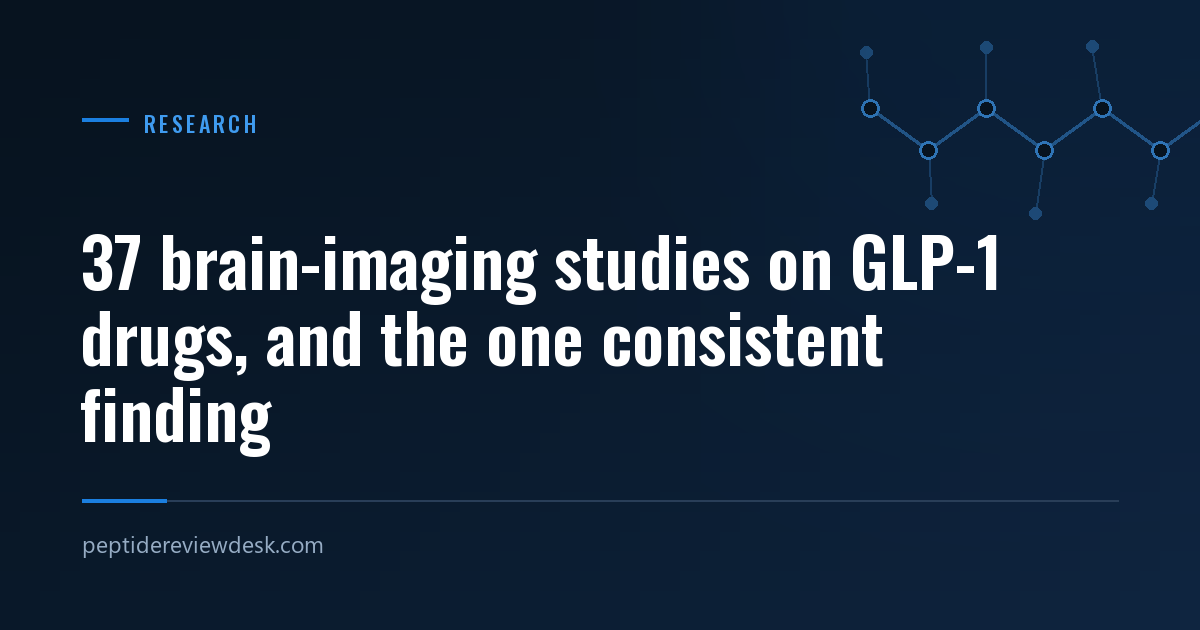 37 brain-imaging studies on GLP-1 drugs, and the one consistent finding