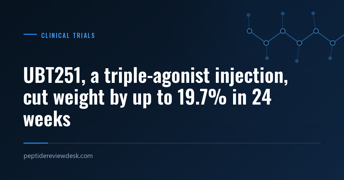 UBT251, a triple-agonist injection, cut weight by up to 19.7% in 24 weeks
